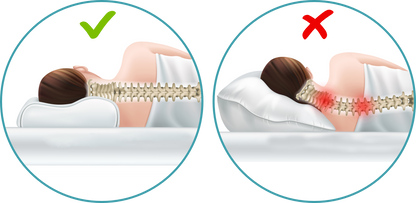 NeckNest™ Ergonomic Cervical Pillow